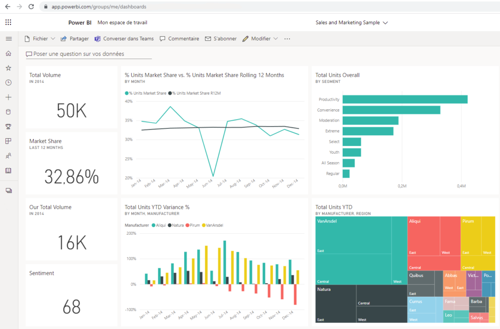 power-bi-service