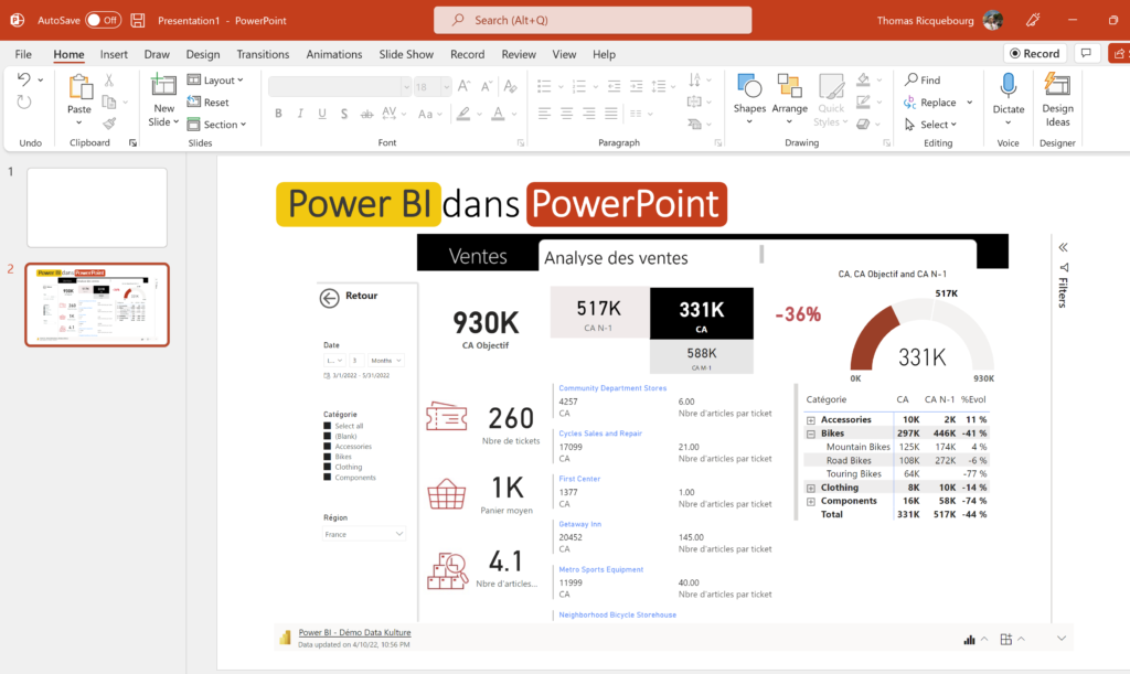 rapport power bi dans powerpoint