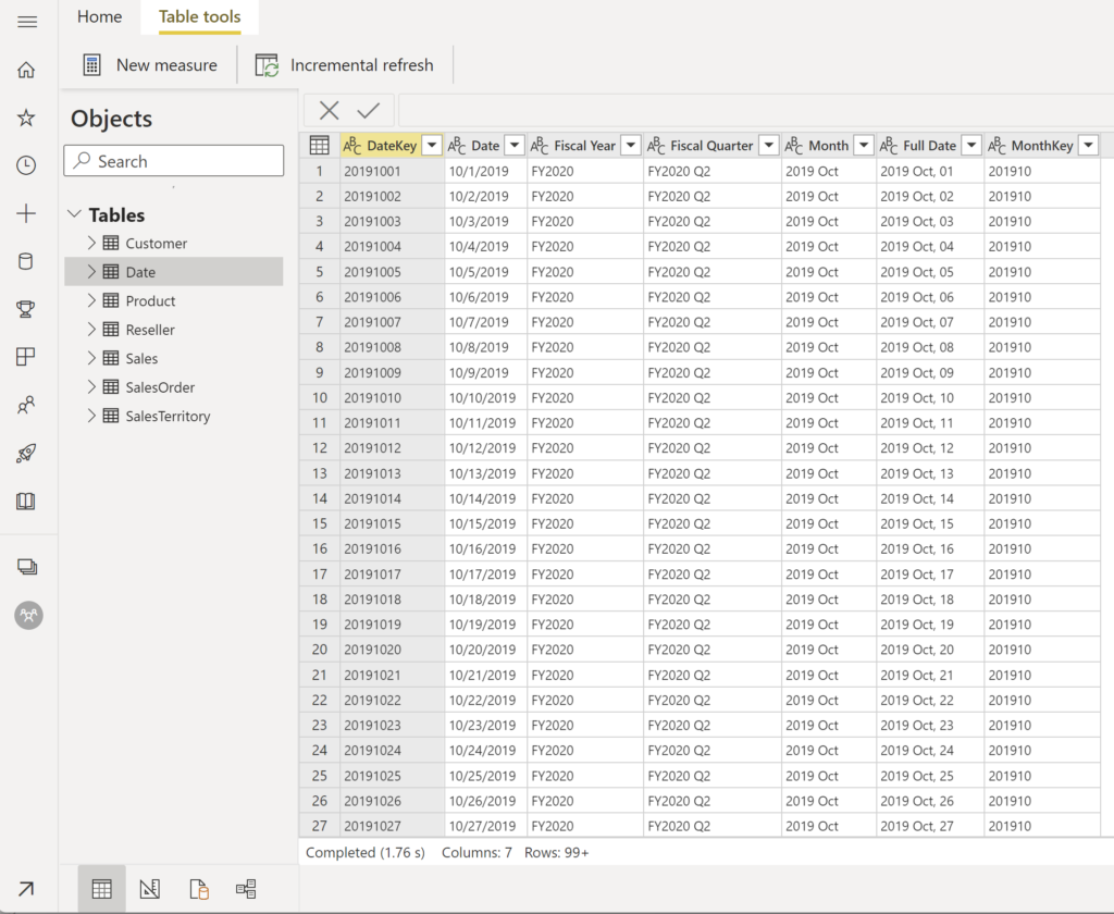 power bi datamart donnees