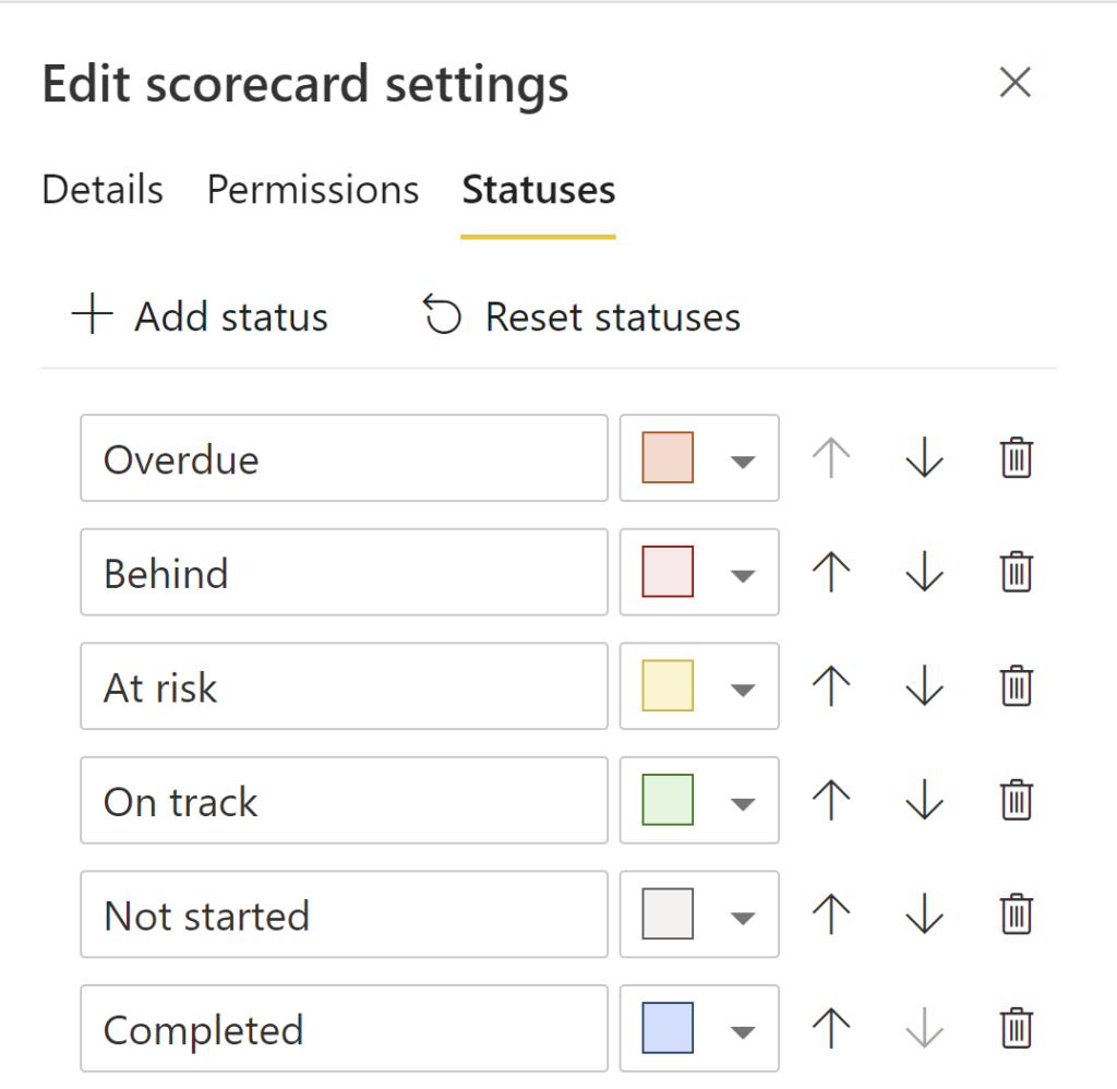 power bi scorecard statuts